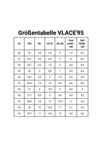 Größentabelle VLACE'95
